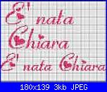 schema è nata Chiara-nata_chiara1-jpg