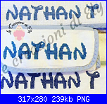 Nome  Nathan-cattura-png