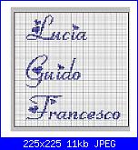 Richiesta nome Guido in Fiolex-images-1-jpg