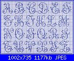 Schema da immagine-schema-alfabetorose-jpg