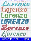Per Malù nome Lorenzo-lorenzo-1-jpg