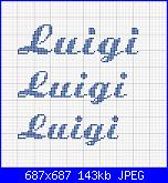 Nome *Luigi*-luigii-jpg