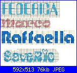 "è nato Salvo" ed "è nata Raffaela"-immagine-jpg