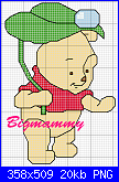 realizzare schemi: Winnie e Pimpi-pooh-foglia-png