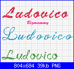 richiesta nome Ludovico-ludovico-3-png