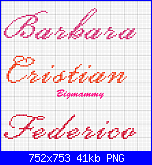 Barbara, Cristian, Federicco-bcf1-png
