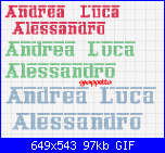 "E' nato Alessandro"-andrea%2520luca-gif