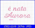 per Sharon Nome  Aurora-%C3%A8-nata-aurora-jpg