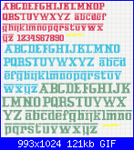 Alfabeto Ferrari-alfa-ferrari-gif