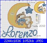 Per Natalia: Fizzy moon giostrina modificato-lorenzo-fm-baby-luna-jpg