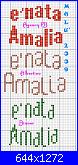 E' nata Amalia-nata-amalia-jpg