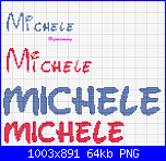 Nome Michele-michele-4-png