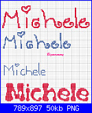 Nome Michele-michele-5-png