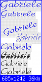 Gabriele-gabriele-png
