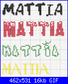 Mattia e Silvia-mattia1-gif