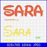 Richiesta nome SARA-sara-jpg