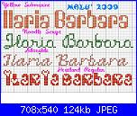 Nome "Ilaria Barbara" + un consiglio-ilaria-barbara-jpg