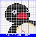 Nome Michele-pingu-3-jpg