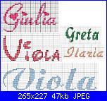 Nome "Ilaria Barbara" + un consiglio-giulia_fiolex-jpg