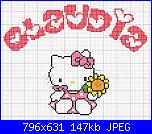Nome Claudia a semicerchio-claudia-hello-kitty-jpg