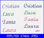 Cristan Laura luca Tania-000-jpg