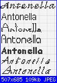 nome Antonella-antonella-jpg