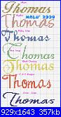 Thomas+ dati nascita-thomas-script-jpg