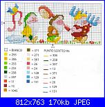 Nome  Riccardo-7-nani-jpg