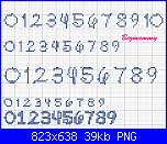 numeri in waltograph-numeri-png