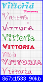 Nome * Vittoria*-vittori-a2-png