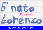 E' nato Lorenzo-lor-3-png