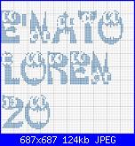 E' nato Lorenzo-1-jpg