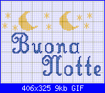 scritta buonanotte-buonanotte-gif