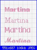 Nome martina-martina-jpg