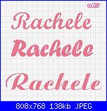 richiesta nomi Rachele e Lucrezia-rachelee-jpg
