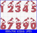 numeri natalizi per calendario avvento-numeri-pikkoli-jpg