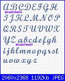 E' nato + Alfabeti vari-script-jpg