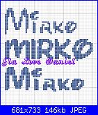 Mirko con caratteri Disney-mirko-jpg