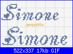 richiesta nome Simone-simone-gif