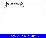 Nome Antonella-presentazione1-jpg