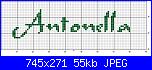 Nome Antonella-antonella-jpg