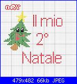 "Il mio 2° Natale"-4-jpg