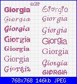 Nome Giorgia-giorgia-jpg