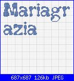 schema nome Mariagrazia-maria-jpg