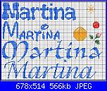 Nomi: Rebecca, Ginevra e Martina-martina-2-jpg