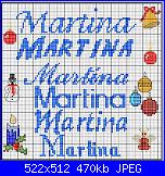 Nomi: Rebecca, Ginevra e Martina-martina-3-jpg