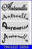 Nome Antonella-nome2-jpg