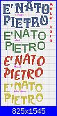 Scritta: "é nato Pietro"-nato-pietro-jpg