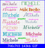 nome Michele-michele-gif