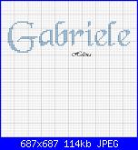 ...scritta Benvenuto  Riccardo-g-jpg